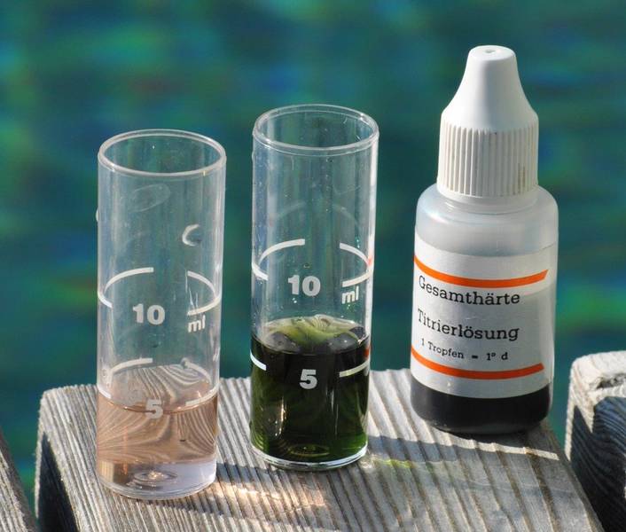 Anwendung messbesteck Anwendung messbesteck